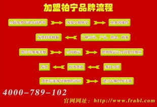 化妝品代理費(fèi)用及相關(guān)規(guī)格詳解